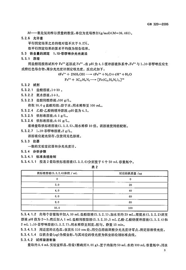 ϳ} Ҙ(bio)(zhn) GB 320-2006