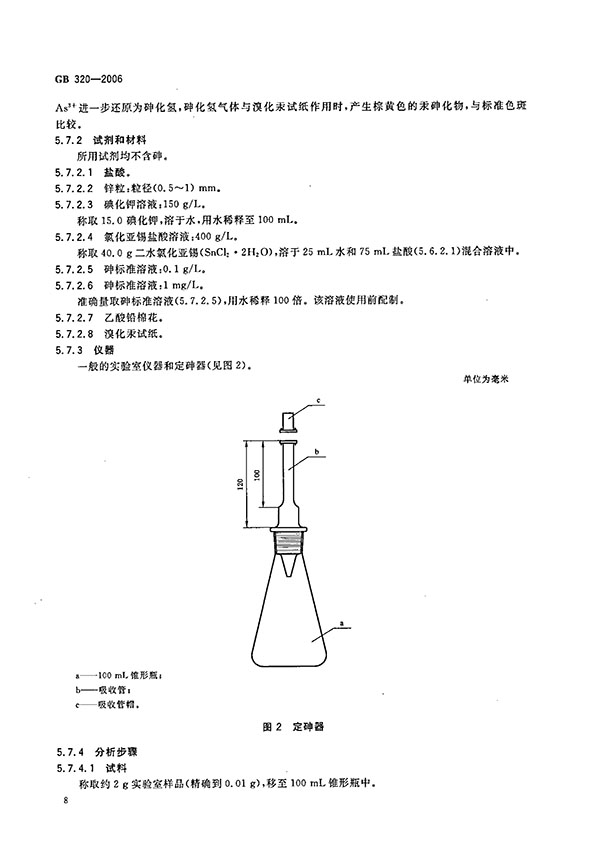 ϳ} Ҙ(bio)(zhn) GB 320-2006