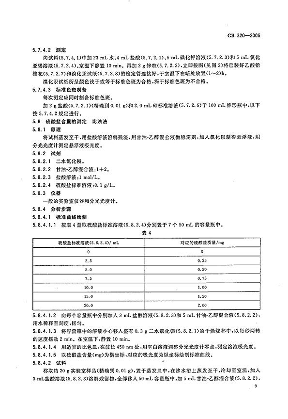 ϳ} Ҙ(bio)(zhn) GB 320-2006