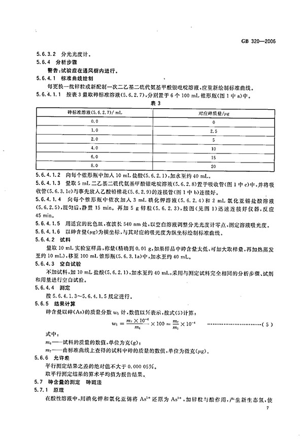 ϳ} Ҙ(bio)(zhn) GB 320-2006